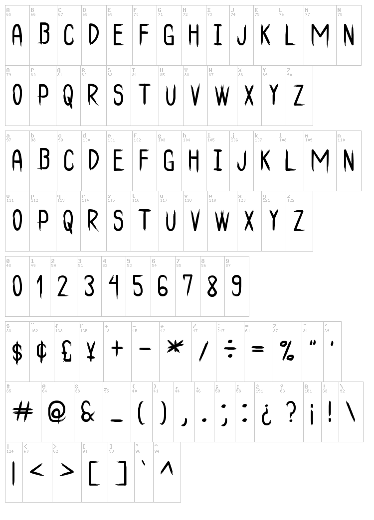 The Bad Times St font map